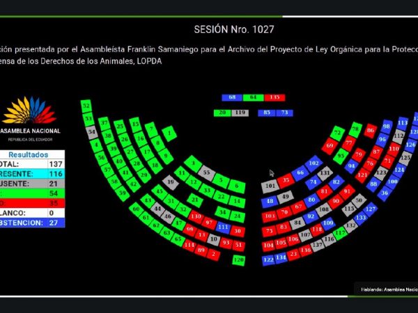 Asamblea Nacional rechaza archivar Proyecto de Ley de protección animal