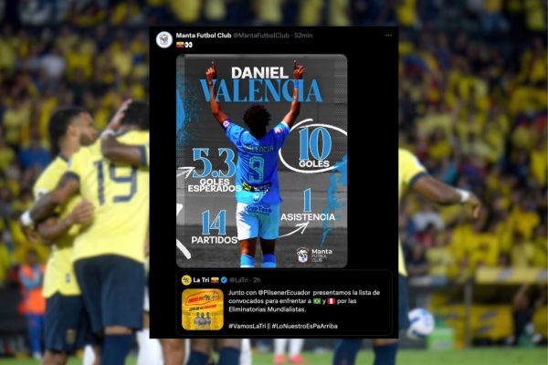¿Indirecta? Manta FC reaccionó a la convocatoria de Ecuador con una publicación con los números de su goleador, Daniel Valencia