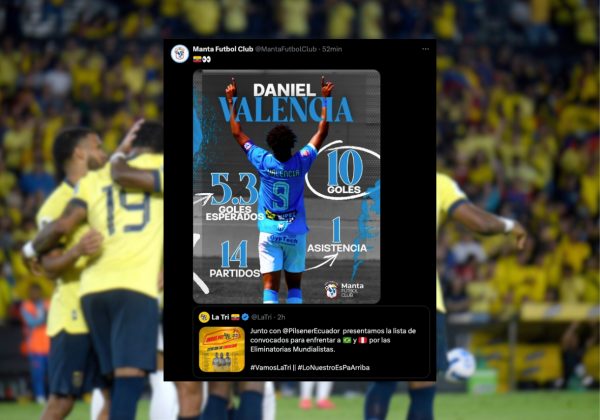 ¿Indirecta? Manta FC reaccionó a la convocatoria de Ecuador con una publicación con los números de su goleador, Daniel Valencia