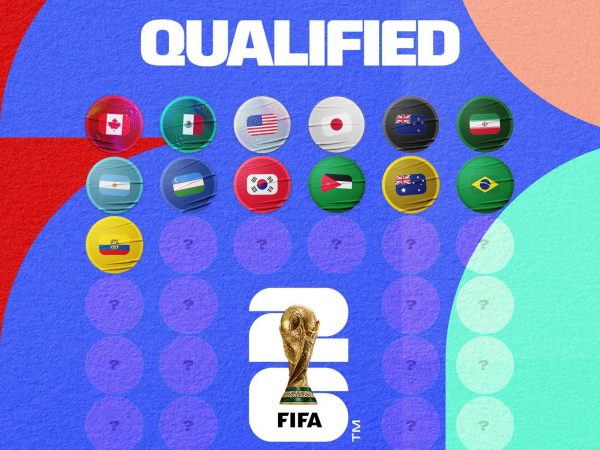 La FIFA utiliza el ranking mundial de selecciones, actualizado antes del sorteo, para distribuir a los equipos en cuatro bombos de 12 selecciones cada uno.