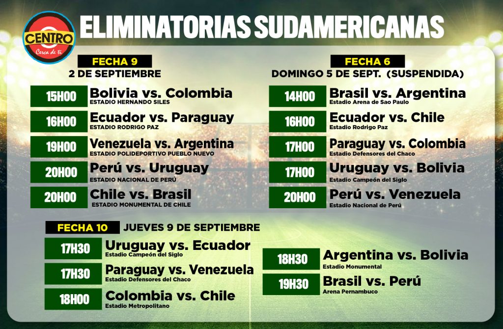 Horarios de los partidos de Ecuador en la triple fecha de las