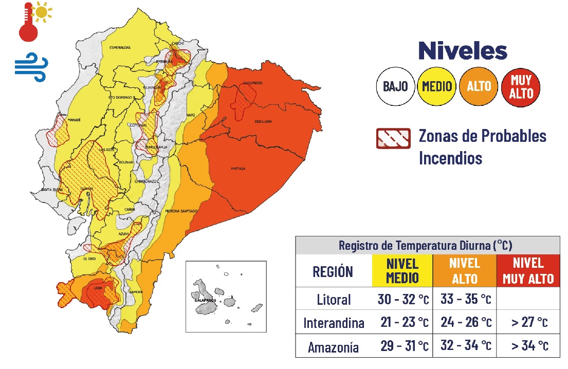Manabí será una de las provincias del país que registrará altas temperaturas desde el 28 hasta el 31 de agosto del 2024.