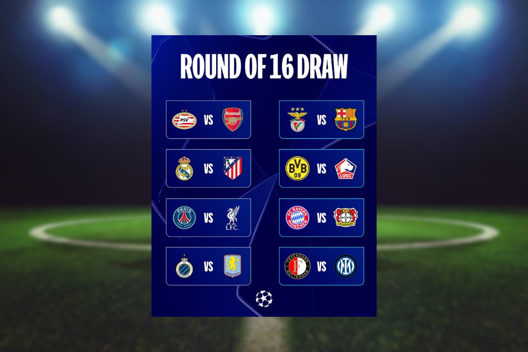 Fútbol. Sorteo de Champions League revela duelos épicos: ¡No te los pierdas!
