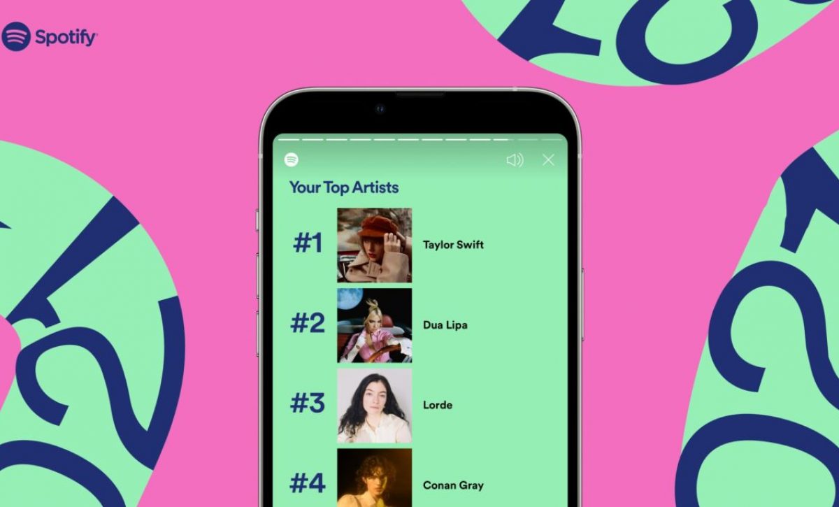 spotify-wrapped-2021-scaled-1