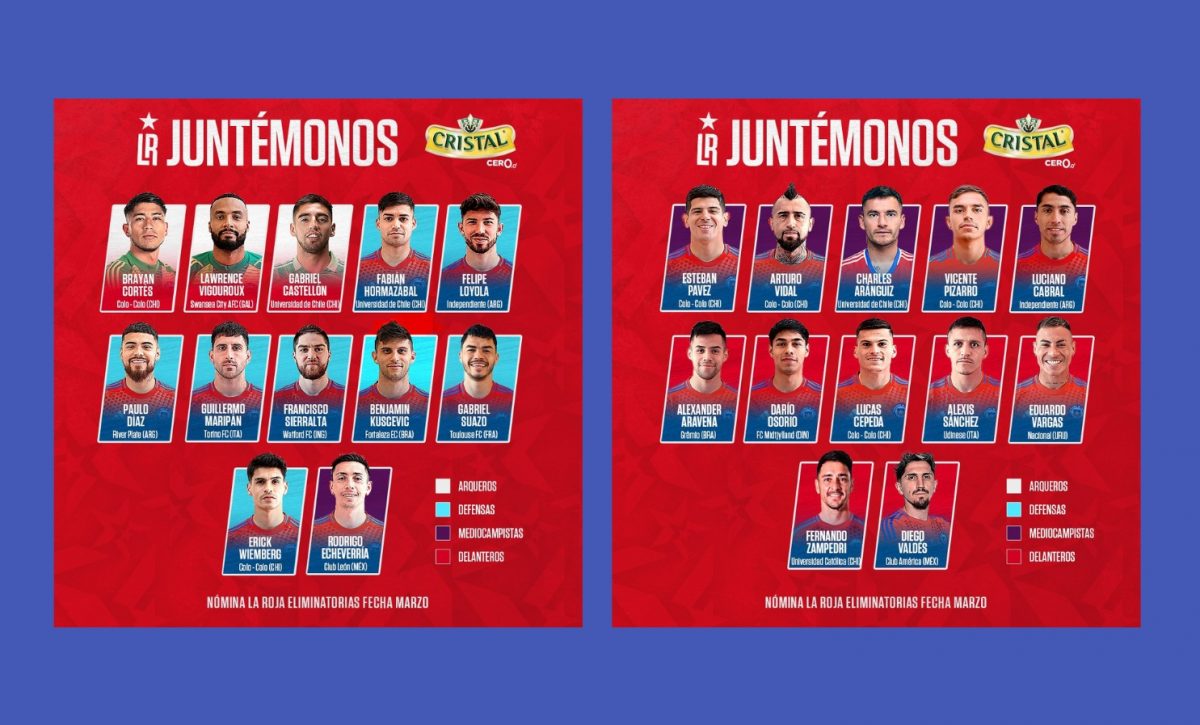 eliminatorias-¡sorpresa-en-la-roja-los-convocados-de-chile-para-paraguay-y-ecuador-incluye-a-alexis-sanchez-y-arturo-vidal