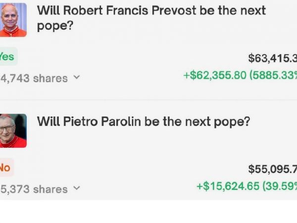 Dos apostadores se han vuelto virales en redes sociales tras ganar miles de dólares al predecir correctamente quién sería el nuevo papa.