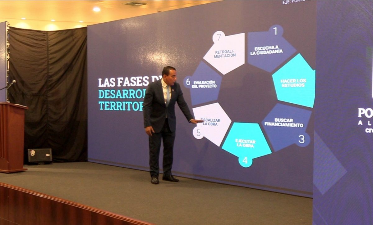 El alcalde Pincay, mientras realizó su rendición de cuentas del periodo 2024.