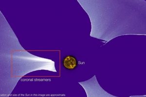 La NASA presenta imágenes inéditas del viento solar