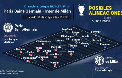 Previa | PSG de Willian Pacho y el Inter de Milán protagonizarán un duelo 'a muerte' por hacerse con la Champions League