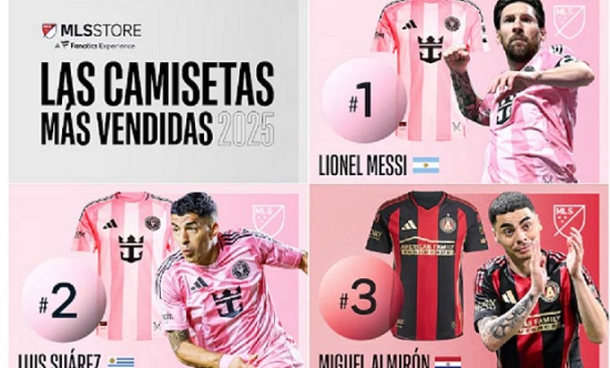 Lionel Messi lidera por tercer año consecutivo el ranking de camisetas más vendidas de la MLS.