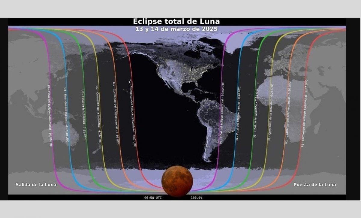 ciencia-habra-eclipse-lunar-del-13-y-14-de-marzo-de-2025-¿donde-pasara-y-como-verlo