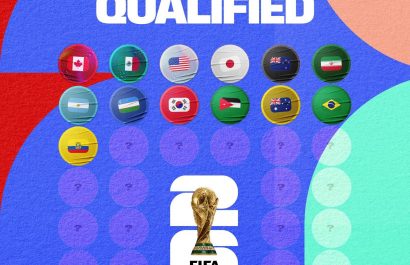 La FIFA utiliza el ranking mundial de selecciones, actualizado antes del sorteo, para distribuir a los equipos en cuatro bombos de 12 selecciones cada uno.