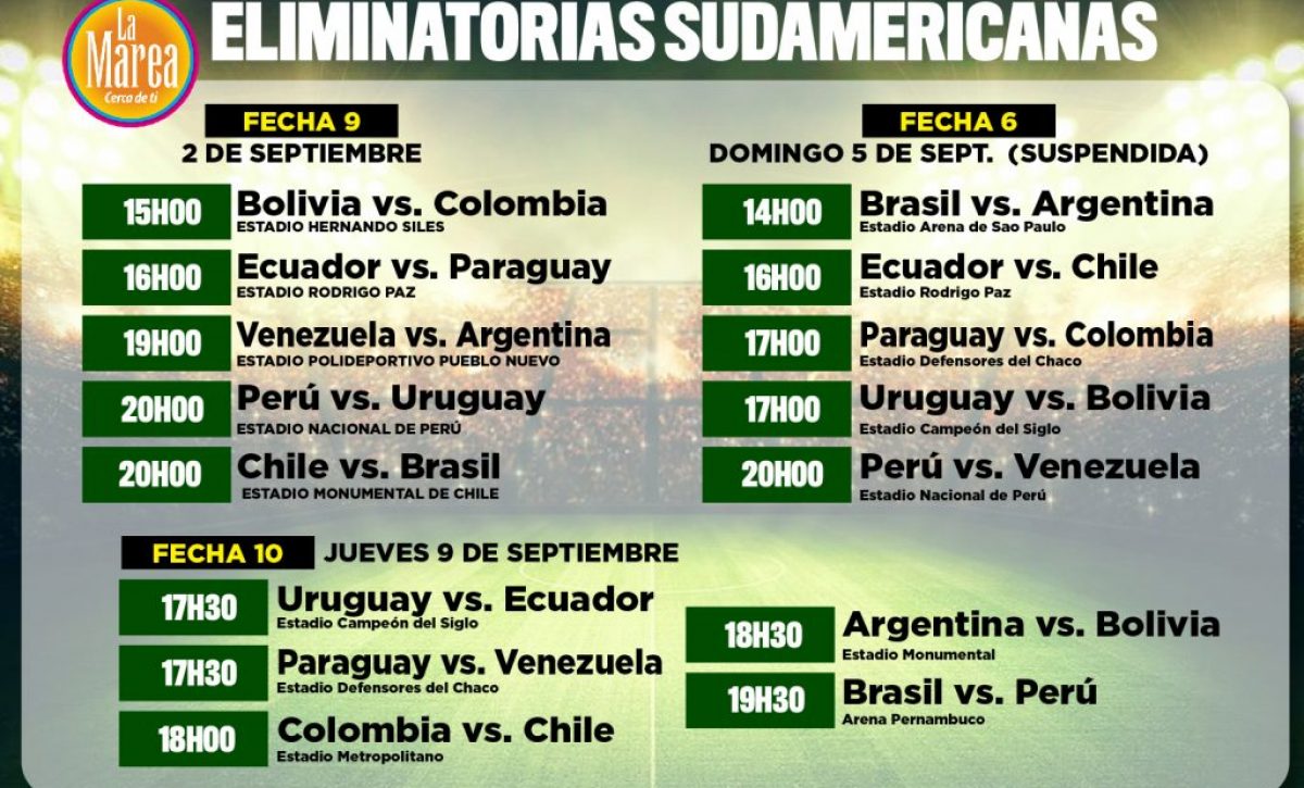 eliminatorias-2-lm-1024x669