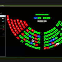 Asamblea Nacional, con 86 votos a favor, aprobó ley de Defensa de la Dolarización en Ecuador