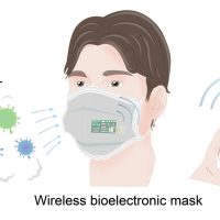Investigadores diseñan una mascarilla capaz de detectar a personas infectadas