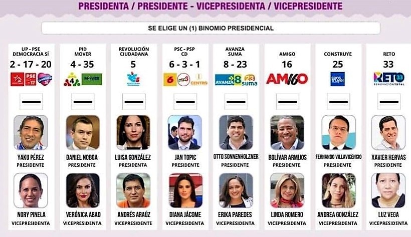 Papeleta elecciones Fernando Villavicencio