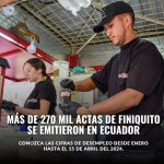 El Día del Trabajador en Ecuador.