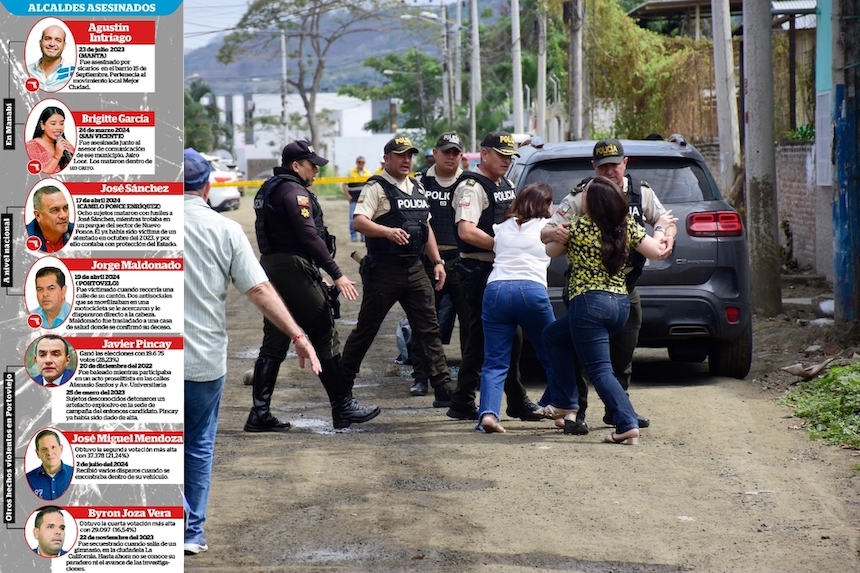 Van 15 políticos asesinados desde el 2023