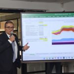 Crisis energética: El embalse Mazar se recupera