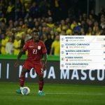 Moisés Caicedo: El mejor volante defensivo Sub 23 del mundo, según el CIES