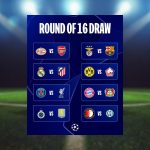 Fútbol. Sorteo de Champions League revela duelos épicos: ¡No te los pierdas!