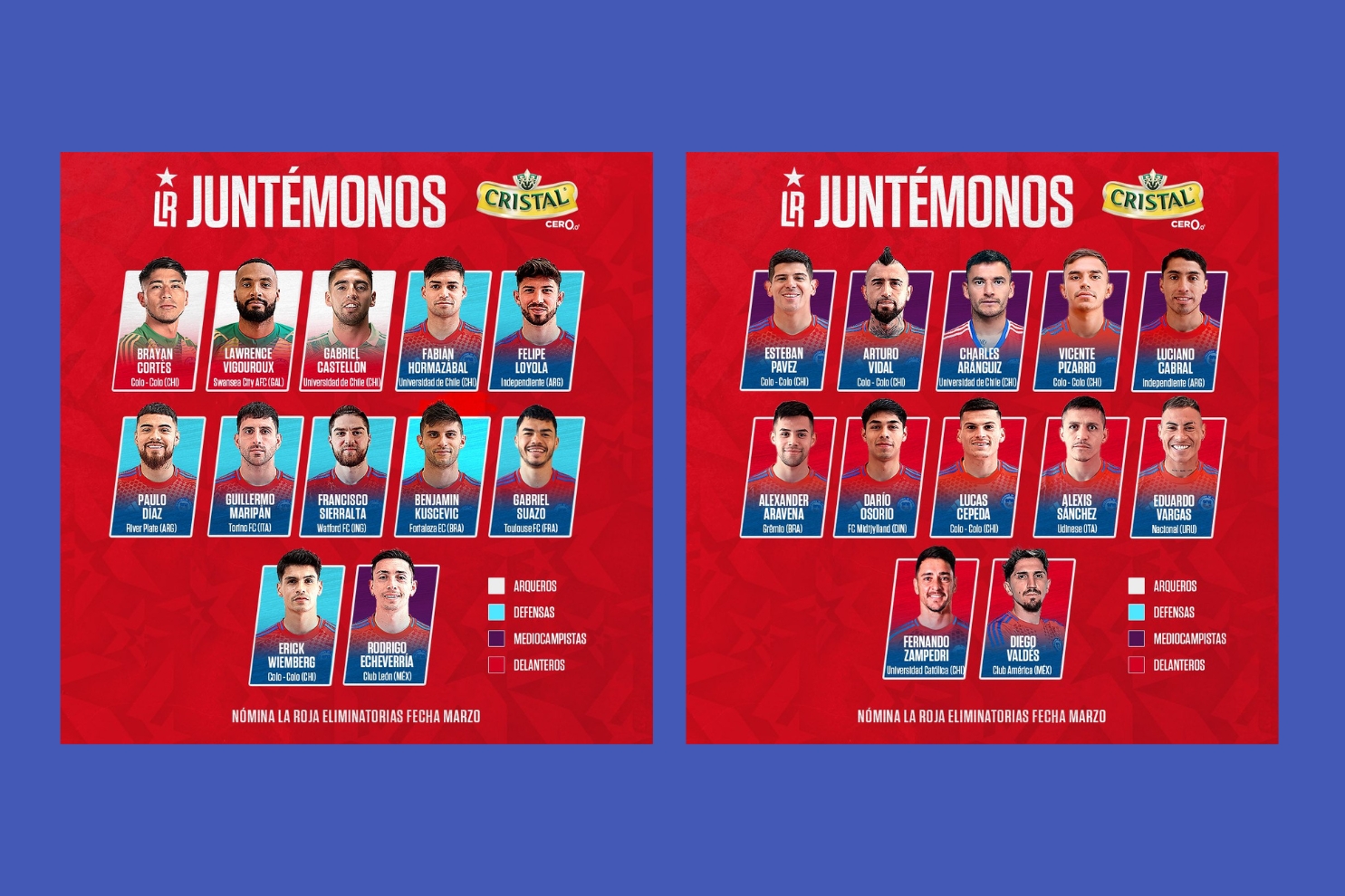 Eliminatorias. ¡Sorpresa en la Roja! Los convocados de Chile para Paraguay y Ecuador incluye a Alexis Sánchez y Arturo Vidal