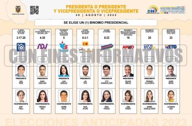 campaña electoral Ecuador papeleta
