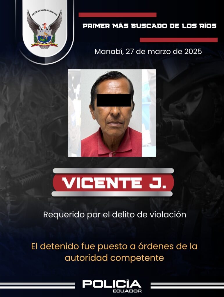 Más Buscado Los Ríos