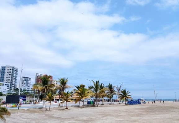 Clima en MANTA
