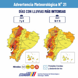 Lluvias intensas