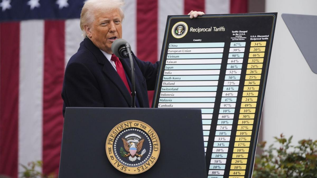 Trump aranceles china