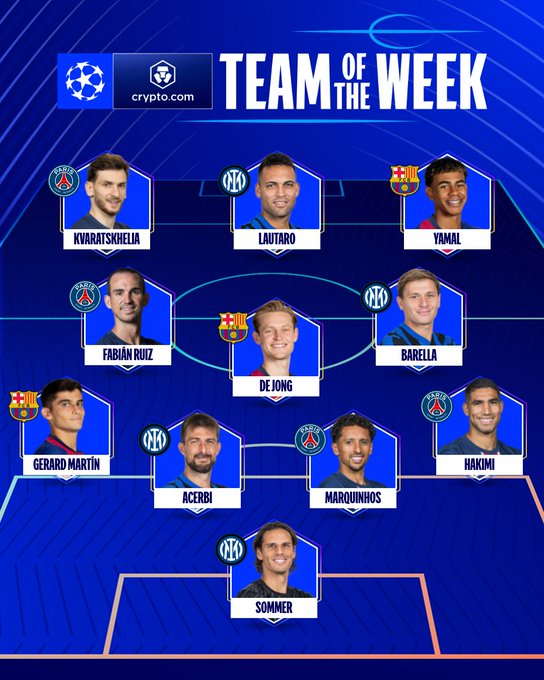 UEFA omite en el once ideal al ecuatoriano William Pacho brilla con el PSG.