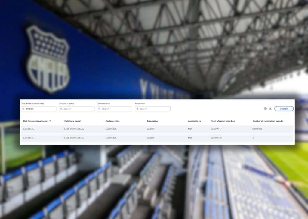 Emelec recibe una nueva sanción de la FIFA en medio del interés de sumar más refuerzos