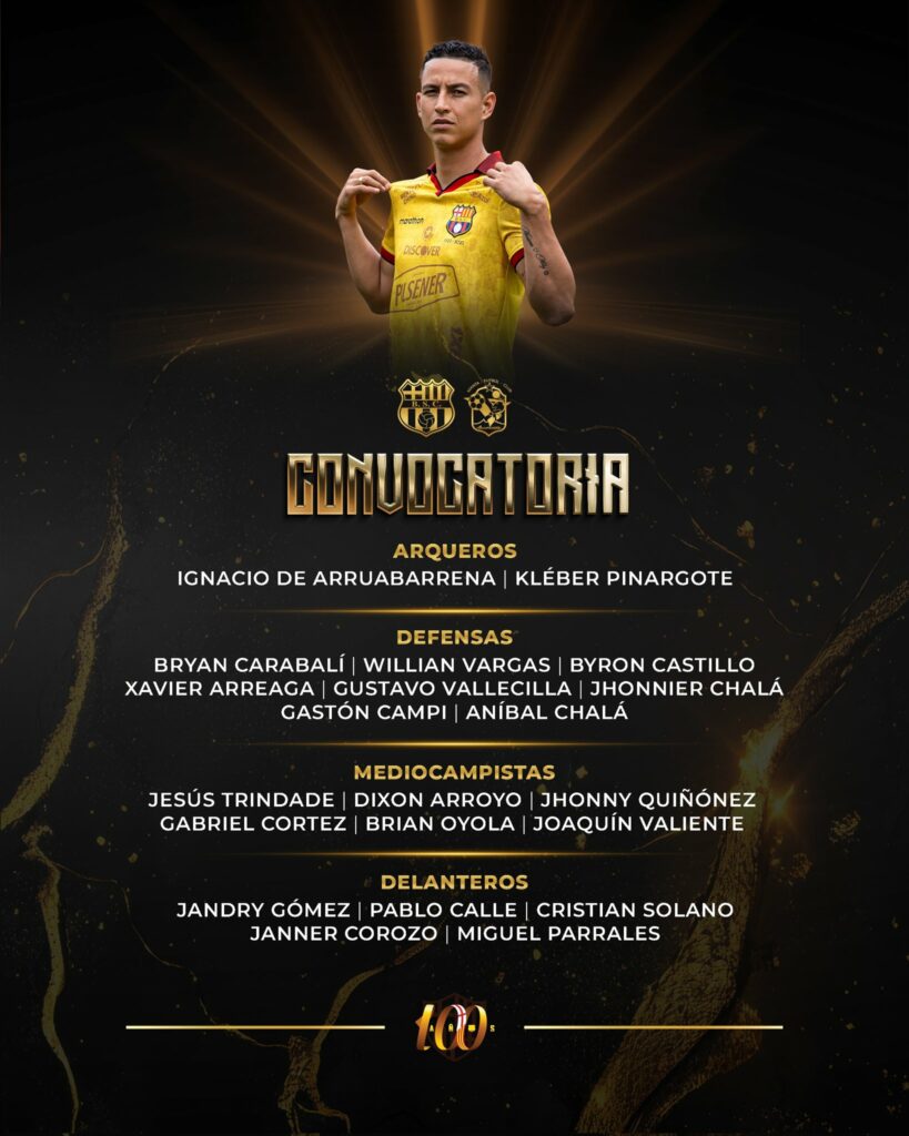 Los convocados de Barcelona para el partido de esta tarde ante Manta FC