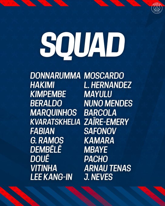 Los convocados de PSG para enfrentar el Mundial de Clubes.jpg
