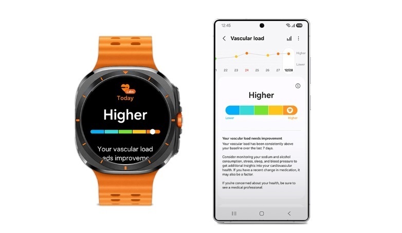 Los nuevos Galaxy Watch ofrecerán sugerencias para dormir mejor y analizarán del estrés del sistema vascular