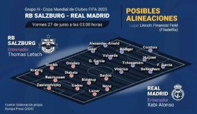 Real Madrid va sin especulaciones este jueves ante el RB Salzburg, por el Mundial de Clubes 2025