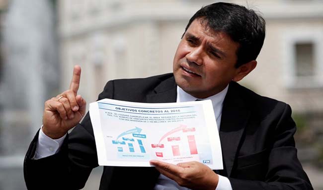 Exministro Walter Solís llamado a juicio por peculado en Caso Reconstrucción de Manabí 