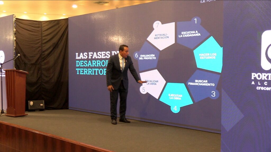 El alcalde Pincay, mientras realizó su rendición de cuentas del periodo 2024.