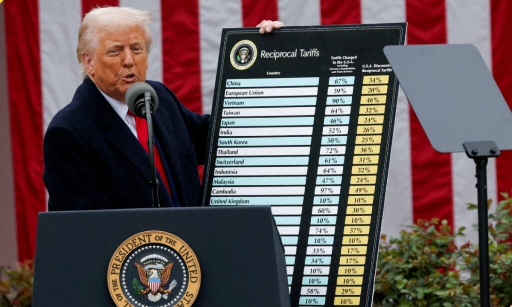 Aranceles de Trump golpean exportaciones globales: ¿cuáles países están exentos?
