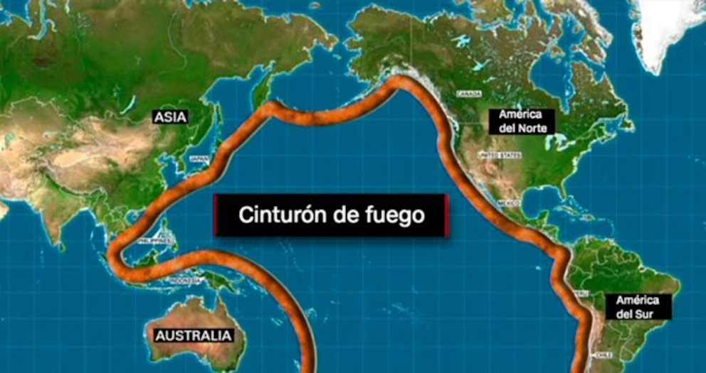 El Cinturón de Fuego es una franja tectónica de más de 40.000 km alrededor del océano Pacífico, donde se produce el 90% de los terremotos del mundo debido al choque de placas.