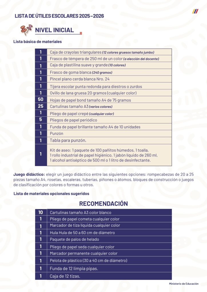 Regreso a clases en Sierra y Amazonía: lista de útiles escolares