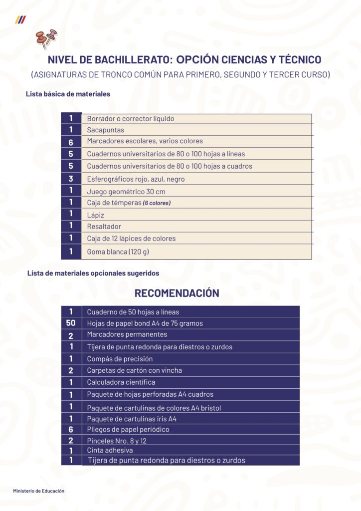 Lista de útiles escolares