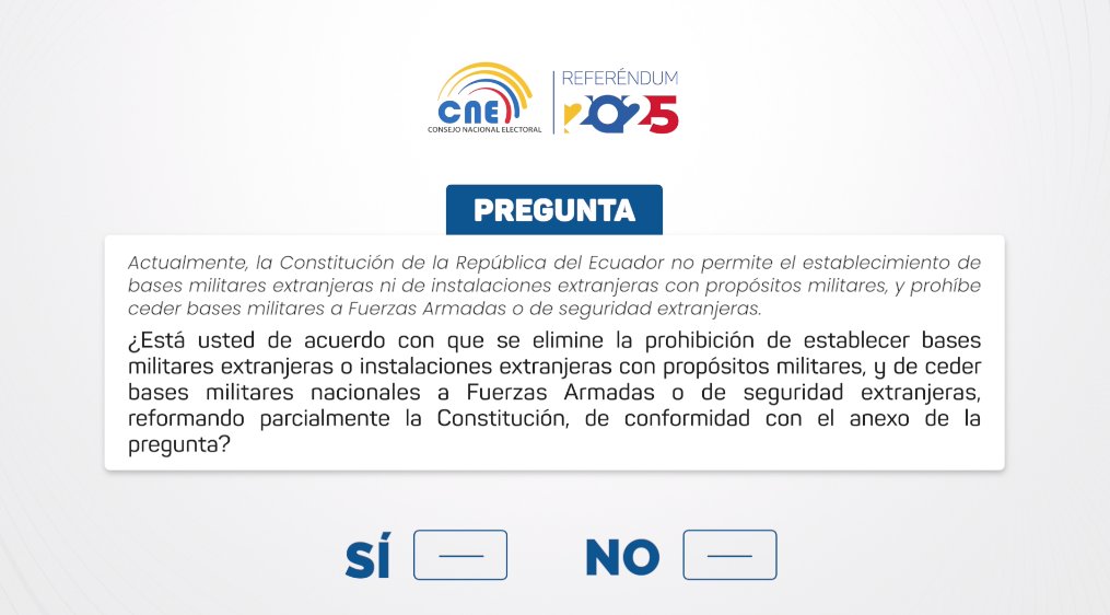 CNE convocó al referéndum 2025