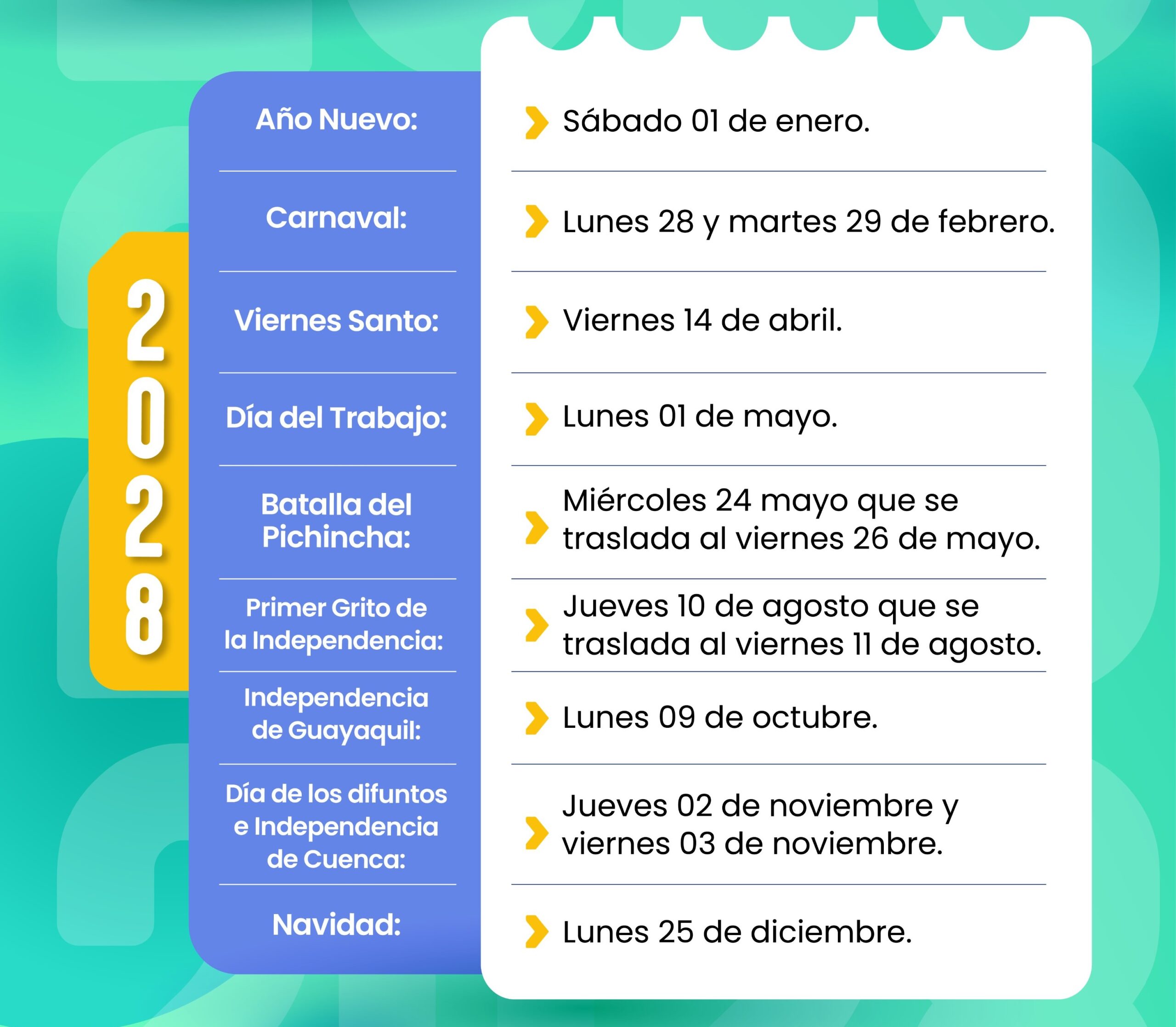 Conoce el calendario oficial de feriados en Ecuador de 2026 a 2030 para fomentar el turismo y la planificación familiar