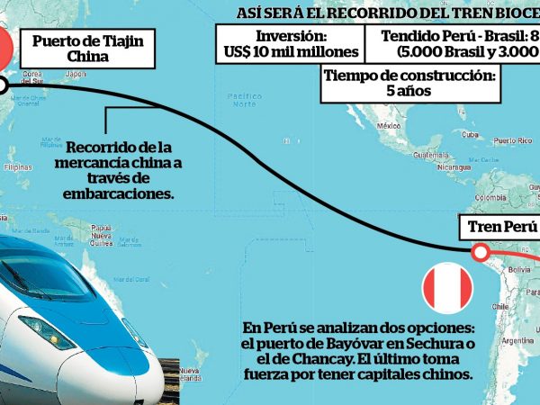Analizan un proyecto de un tren que una el Atlántico y el Pacífico en Sudamérica