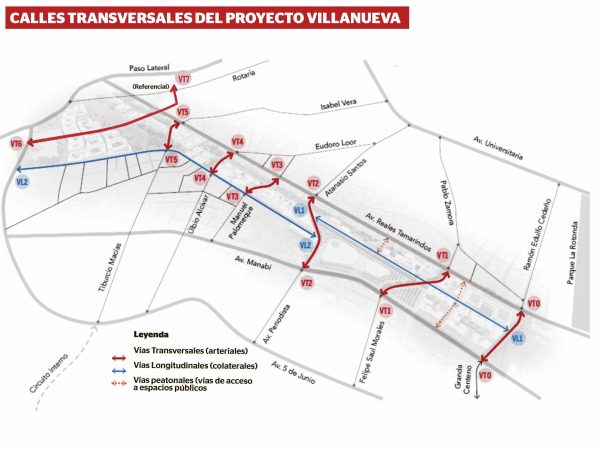 El proyecto Villanueva contempla en total ocho calles transversales.