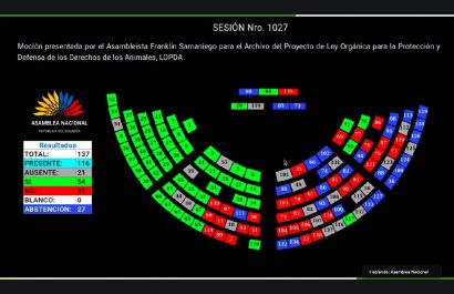 Asamblea Nacional rechaza archivar Proyecto de Ley de protección animal