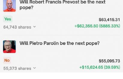 Dos apostadores se han vuelto virales en redes sociales tras ganar miles de dólares al predecir correctamente quién sería el nuevo papa.