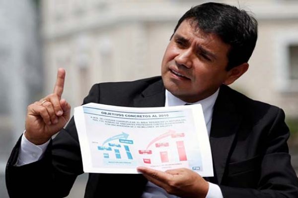 Exministro Walter Solís llamado a juicio por peculado en Caso Reconstrucción de Manabí 
